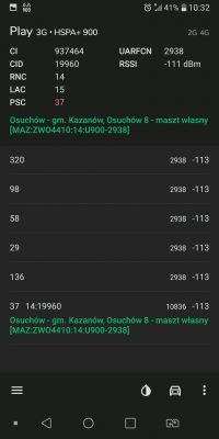 Prośba o pomoc w doborze sprzętu i konfiguracji LTE