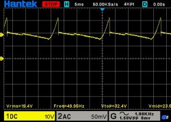 Dysfunkcja regulacji obrotów w odkurzaczu - analiza pomiarów oscyloskopem