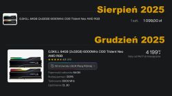 Porównanie ceny pamięci RAM G.SKILL 64GB DDR5 z sierpnia i grudnia 2025 roku