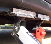 Eurotec Frog Jack 2.5 Ton: Saws, Flange, Wooden Block & Support Ideas for Car Lifting