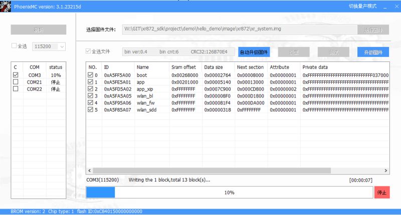 PhoenixMC software interface while loading firmware file to a microcontroller on COM3 port, with 10% progress.