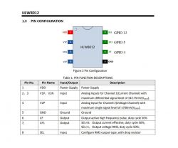 HLW8012 pin configuration diagram with function descriptions.