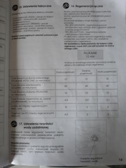 Jak ustawić zmiękczacz eko-optima BNT1650 przy twardości 17°dH?