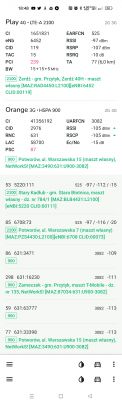 Dobór odpowiedniego routera i operatora dla karty działka na wsi -wybór z Orange i T-Mobile i Play