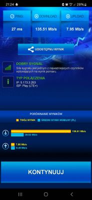 Zrzut ekranu z wynikami testu prędkości internetu mobilnego Play