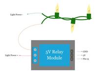 Światełka Choinkowe aktywowane ruchem