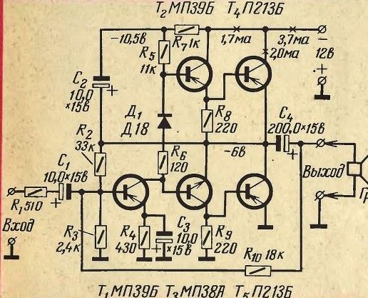 Why the popularity of germanium transistors in audio, better than silicon?