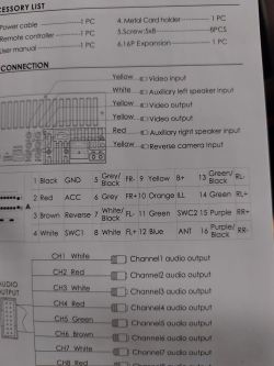 Opel Astra H Car Audio - Podłączenie radia 2din Nakamichi NAM1630 z DSP i przejściówką ISO