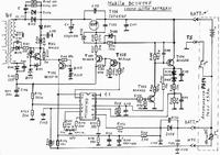 Ładowarka DC1414F firmy Makita