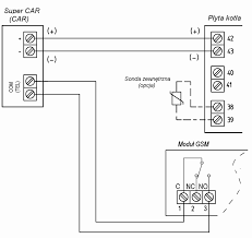 Immergas - Super CAR zasilanie dodatkowego przekaźnika z sterownika