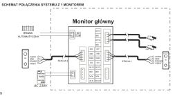 Podłączenie kamery CCTV do wideodomofonu Vidos M12w z wykorzystaniem przewodu UTP