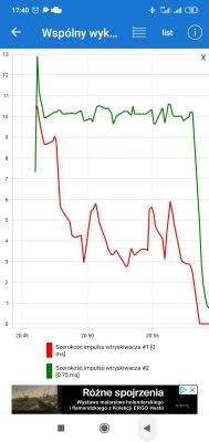 Peugeot 3008 1.6 VTI 120hp - Error P1337, Injector 3 Issue? Peugeot 3008 1.6 VTI 120hp - Error P1337, Injector 3 Issue?