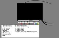 Identyfikacja centralki alarmowej bez oznaczeń - zdjęcia i schematy