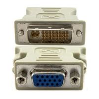 Dell Laptop Workstation: Connecting DVI-D Outputs to DVI-I to VGA Cable - Possible?
