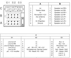 Radio Peugeot i sub. aktywny - Podłączenie subwoofera aktywnego do oryginalnego 