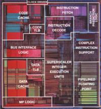Przyklejony radiator do starego procka 160Mhz