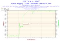 MSI GTX 960 - Podczas grania komputer traci obraz (no signal)