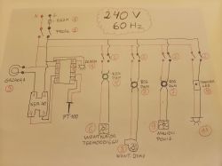 Schemat elektryczny wędzarni 240 V 60 Hz z oznaczeniem elementów Ręcznie narysowany schemat elektryczny wędzarni z oznaczeniami komponentów