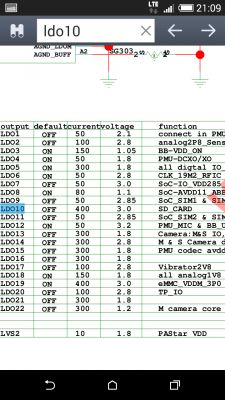 Huawei P8 Lite: Identifying Memory Card Layout Post Isopropanol Cleaning