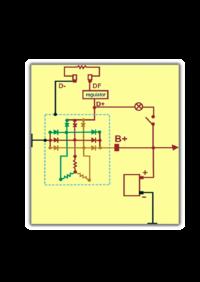 Prawidłowe podłączenie alternatora ,funkcja styku df