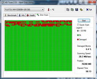 FUJITSU MHY2080BH - błąd CRC przy tworzeniu partycji, ocena dysku HD Tune