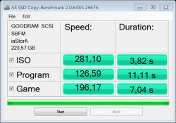 GoodRAM IRDM SSD 240GB IR-SSDPR-S25A-240: Phison PS3111-S11 Controller and MLC Memory Review GoodRAM IRDM SSD 240GB IR-SSDPR-S25A-240: Phison PS3111-S11 Controller and MLC Memory Review