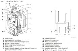 Sterownik Open Therm z wyborem 2 różnych temperatur - czy istnieje coś takiego?