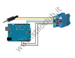 Fiat Stilo - dorobienie AUX w seryjnym radiu.