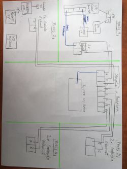 Connecting the UPC Connect Box and distributing the network to the sockets in th Connecting the UPC Connect Box and distributing the network to the sockets in th