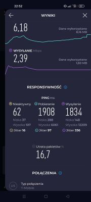 Zrzut ekranu z wynikami testu prędkości internetu pokazujący prędkość pobierania 6,18 Mbps i wysyłania 2,39 Mbps.