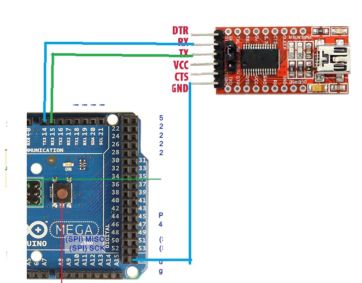 Arduino Mega Uart Circuit Boards All In One Photos My Xxx Hot Girl 