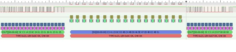 PulseView screenshot showing UART analysis and decoded 0x23 type packet frames