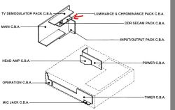 Schemat blokowy modułów C.B.A. z zaznaczeniem pakietu luminancji i chrominancji