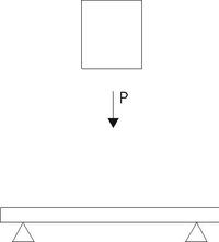 Poszukuję elektomagnesu z siłą do 600N
