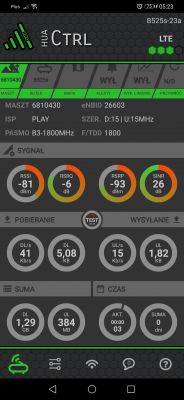 Choosing the Best ANTENA LTE for Huawei B525 Router - T-Mobile Network, Speeds & MIMO 800-2170MHz