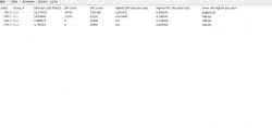 Spadek FPS po aktualizacji sterowników karty R9 380 do 18.12.13