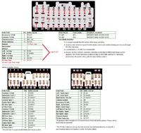 Jeep GC - zamiana wzmacniacza na inny chrysler'owski [jak podłączyć kable?]