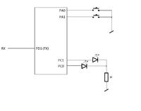 ATMEGA32 - komunikacja uart pomiędzy mikrokontrolerami