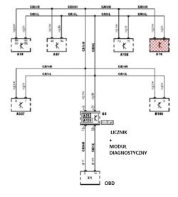 Dlaczego w Volkswagenie Transporter T5 nie można połączyć się z żadnym modułem?