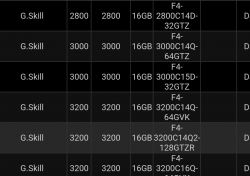 Czy, aby uruchomić Windows 10 muszę zaktualizować BIOS? Płyta: ASRock Z390.
