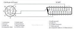 Tworzenie adaptera z złącza DIN 5 do VGA dla Commodore 64: szukam schematu