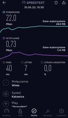 Rekomendacja anteny do Huawei B818 dla słabego sygnału LTE w lesie