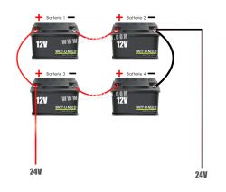 Jak prawidłowo połączyć 4 akumulatory 12V na 24V?