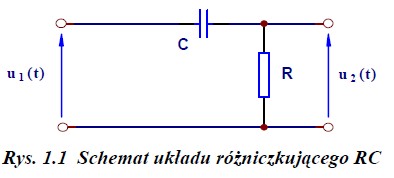 Chiński alarm i włączające się awaryjne