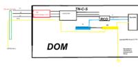 Home Network Layout Modification: Transition from TN-C to TN-CS System in 70s House with RCDs