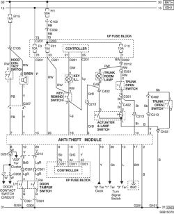 Chevrolet Aveo - Cykliczne przepalanie bezpiecznika F12-10A odpowiedzialnego za oświetlenie