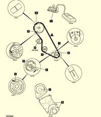 Citroen berlingo 1.4 rozrząd