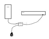 Czy przejściówka jack-jack zadziała z mikrofonem i głośnikami w radiu samochodowym?