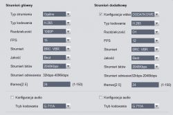 Słaba jakość obrazu w kamerach BCS-TQ4203IR3-G: przyczyny i możliwe rozwiązania