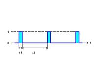 [Zlecę] Wykonanie rozbłyskującej diody LED - symulatora Auto-alarmu